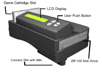 Z64 Functions